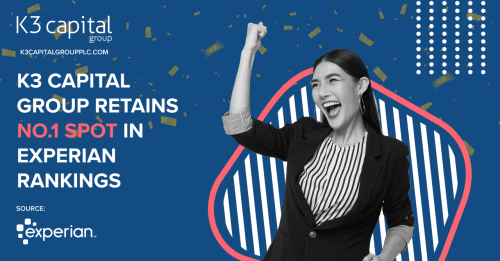 Promotional graphic for K3 Capital Group celebrating their retention of the No.1 spot in Experian rankings. The background is blue with scattered confetti elements. A woman in a striped shirt and blazer poses triumphantly with a raised fist. Bold white and red text announces the achievement, and the K3 Capital Group logo and website URL are displayed. The source is cited as Experian.