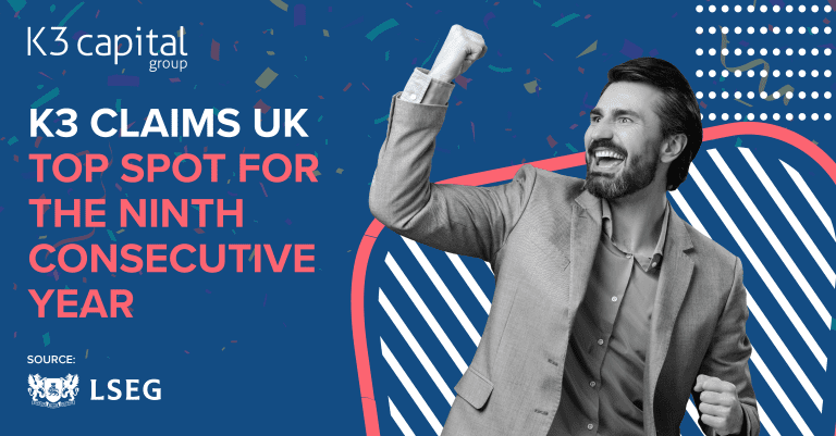 Photograph with K3 Capital Group and KBS Corporate logos and team elements, celebrating K3’s retention of the top mid-market adviser ranking in the UK and continued strong continental and global standings.